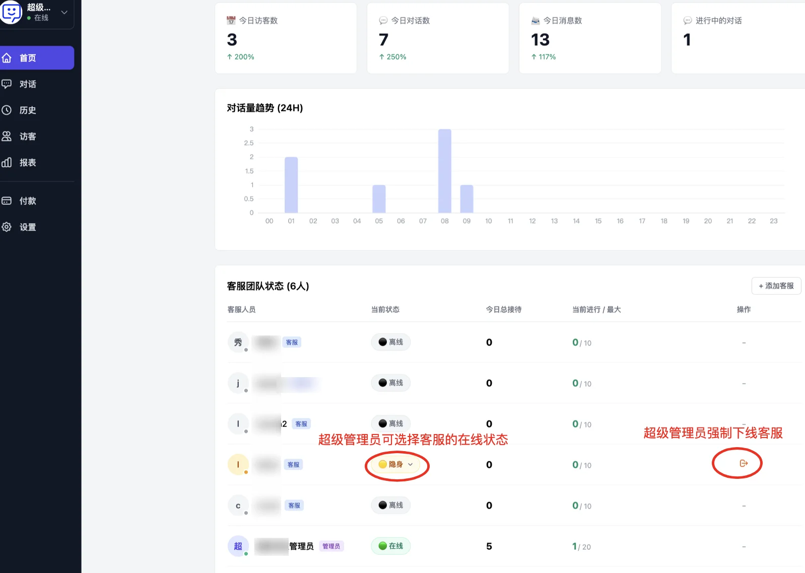 Agent status module - view and manage agent online status