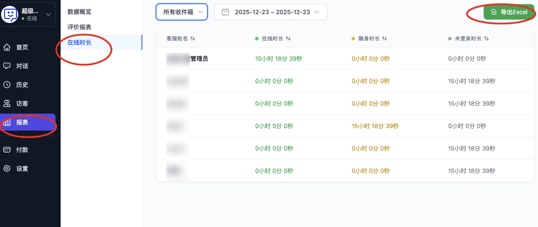 Agent online duration statistics list