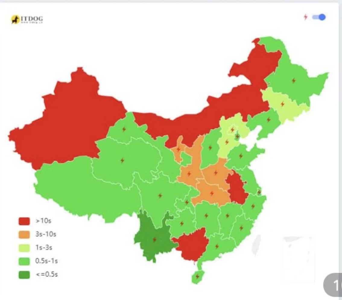撥測工具顯示紅色但實際連結正常